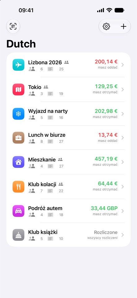 Lista grup w Dutch: osiem grup, przy każdej kwota, którą masz oddać albo otrzymać.